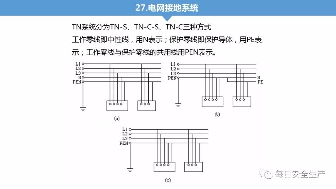 旺财28官网-追求健康,你我一起成长