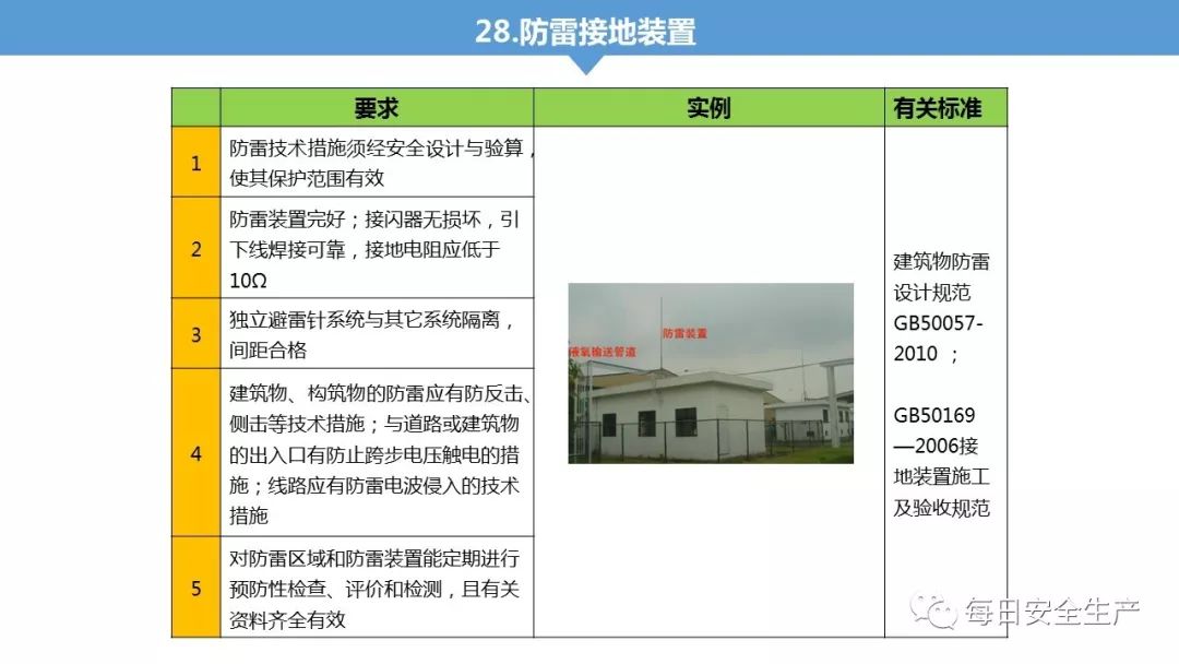 旺财28官网-追求健康,你我一起成长